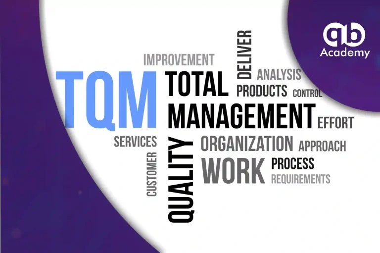 Total Quality Management Course