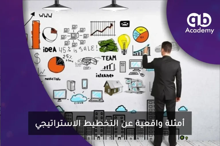 أمثلة واقعية عن التخطيط الاستراتيجي