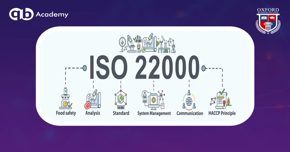 Lead auditor ISO 22000