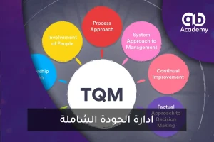 ادارة الجودة الشاملة