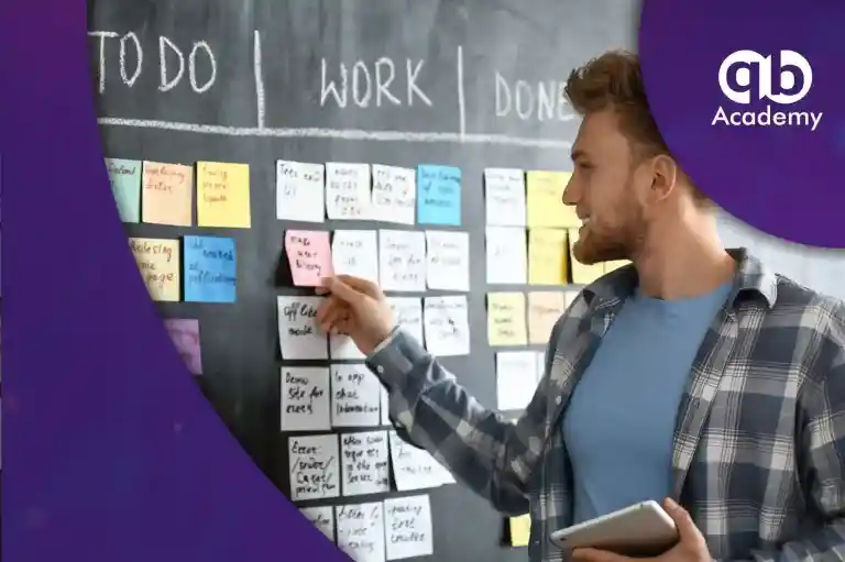 Professional Master in Professional Project Management (PMP)